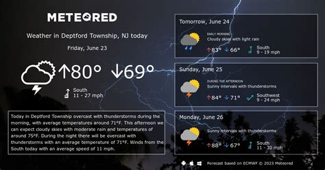 Be prepared with the most accurate 10-day forecast for Sewell, NJ with highs, lows, chance of precipitation from The Weather Channel and Weather. . Weather for deptford